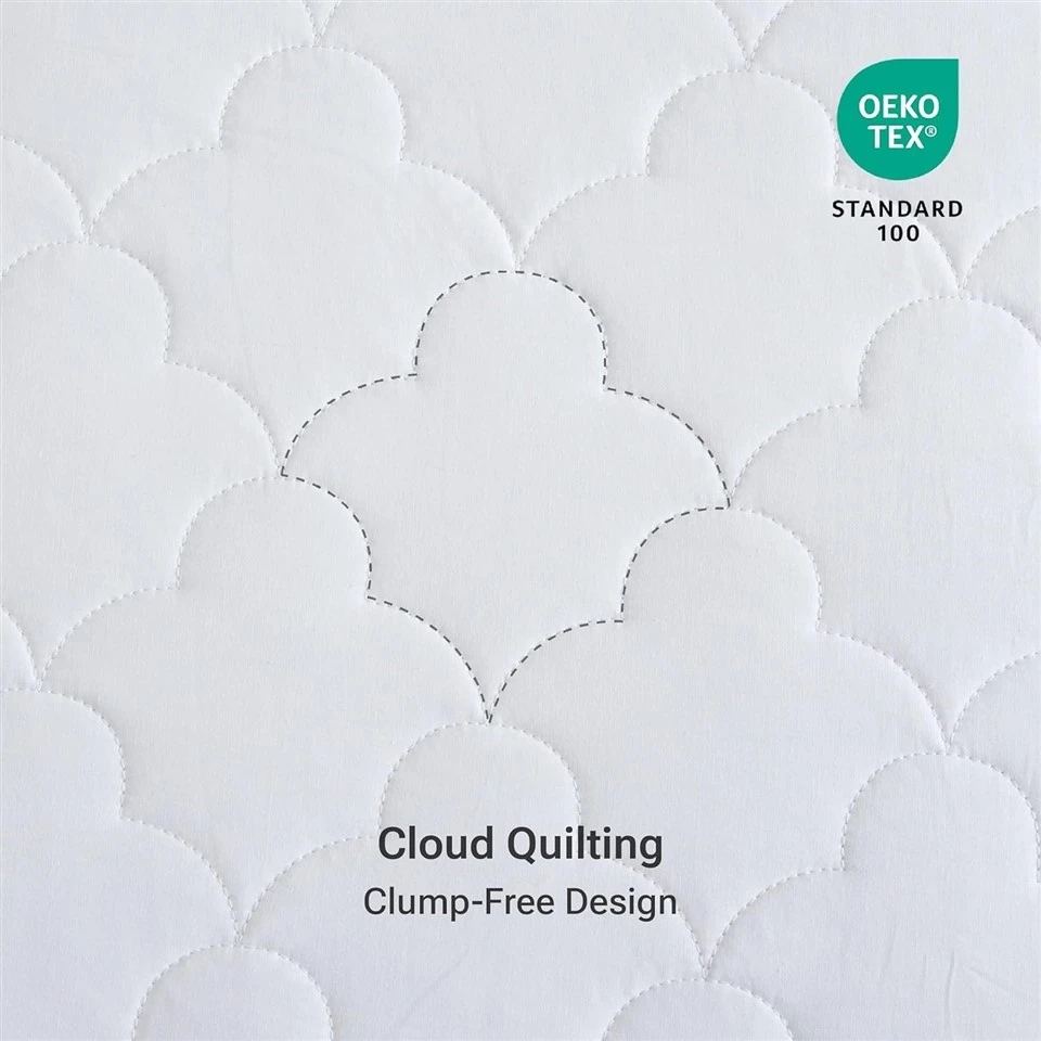 Multi-Needle Quilting Mattress Protector